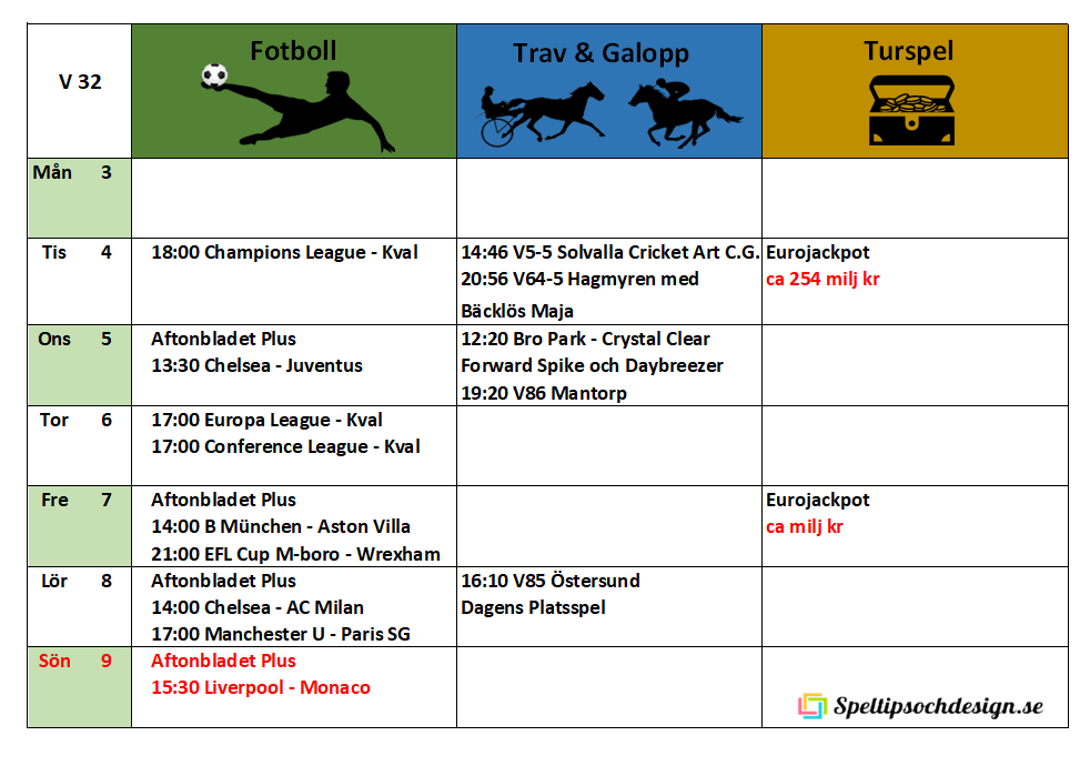 Veckoschema för Speltipsochdesign.se Välkomna!