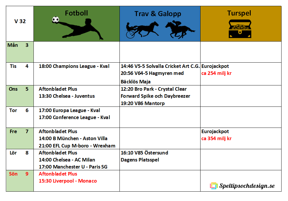 Veckoschema för Speltipsochdesign.se Välkomna!