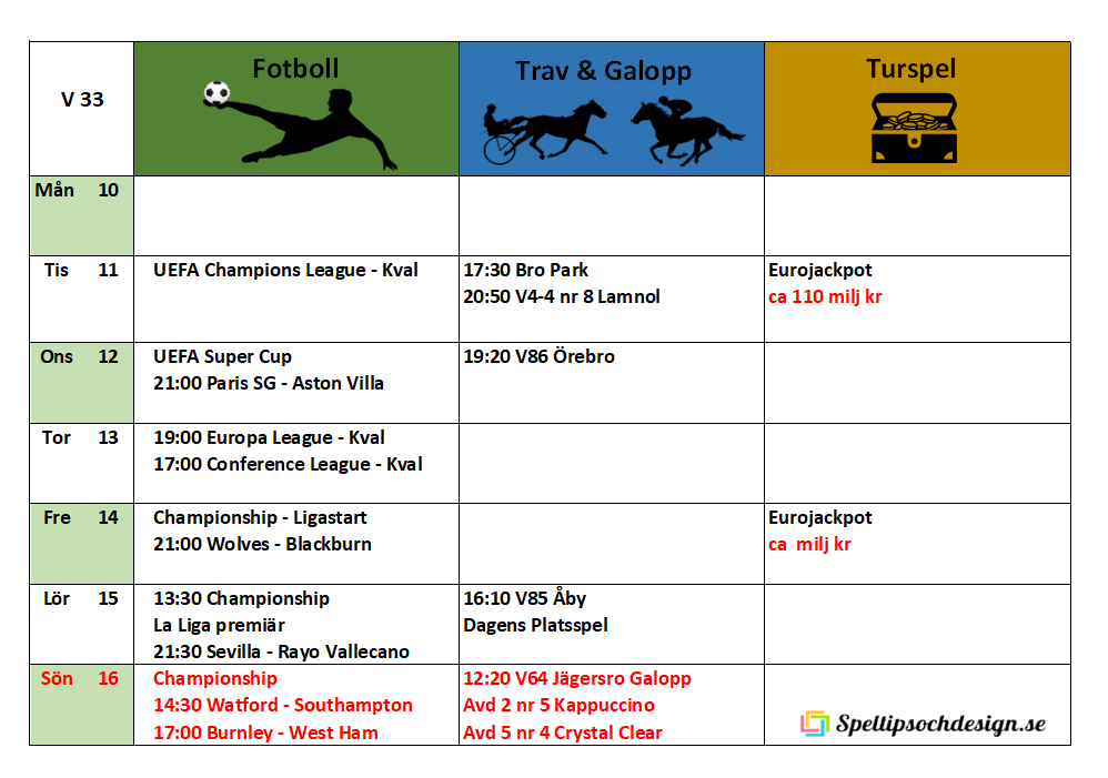 Veckoschema för Speltipsochdesign.se Välkomna!