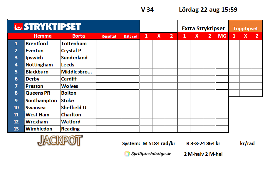 stryktipsförslag vecka 33 speltipsochdesign.se