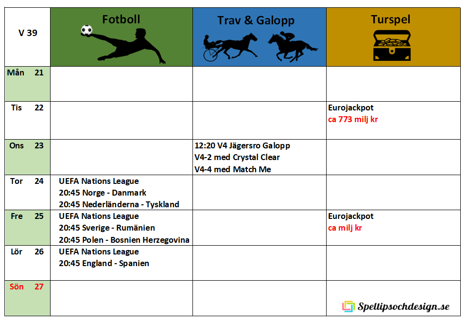 Veckoschema för Speltipsochdesign.se Välkomna!