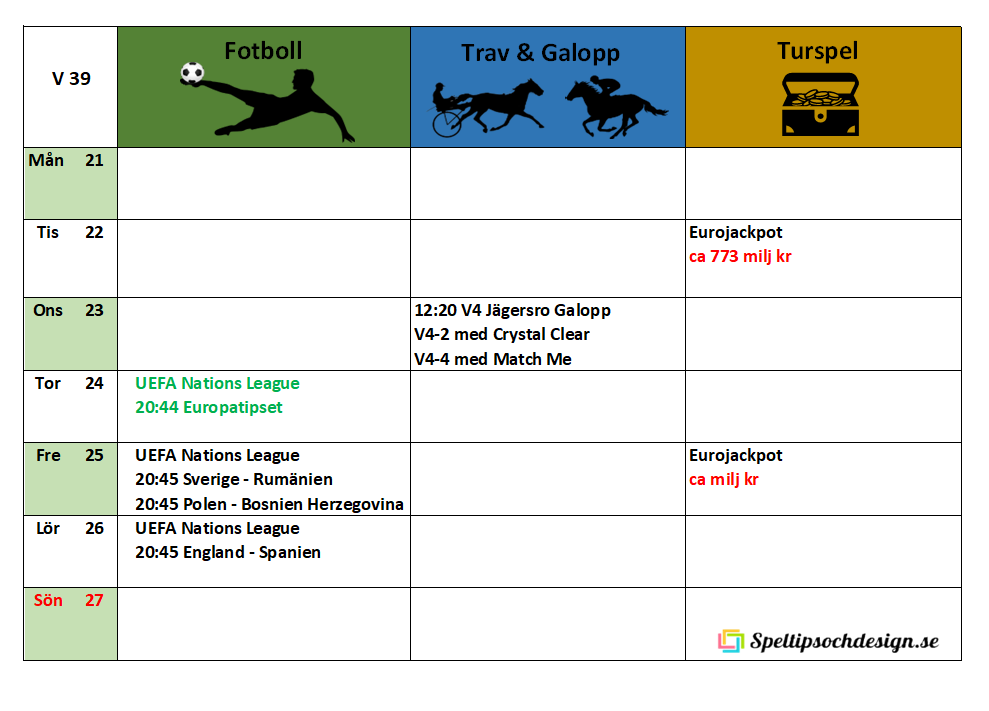 Veckoschema för Speltipsochdesign.se Välkomna!