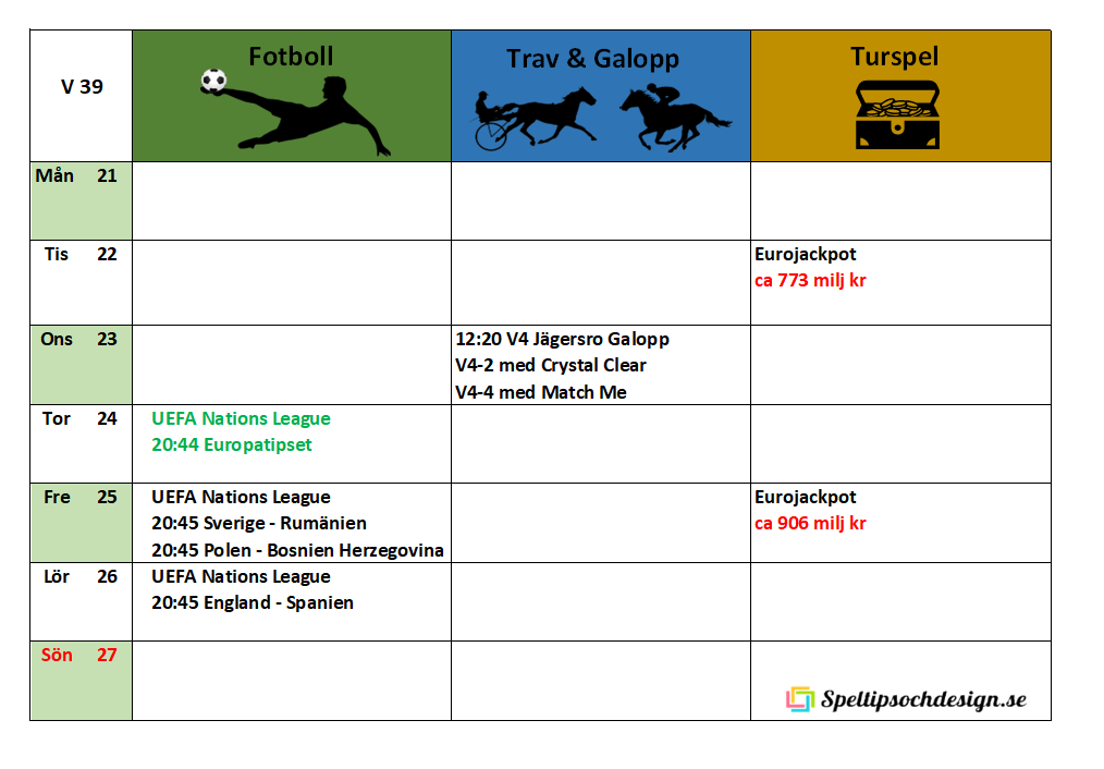 Veckoschema för Speltipsochdesign.se Välkomna!