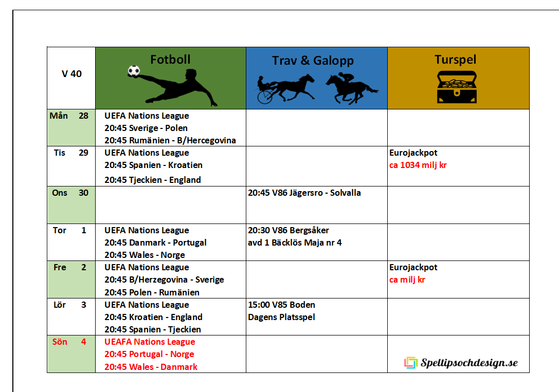 Veckoschema för Speltipsochdesign.se Välkomna!